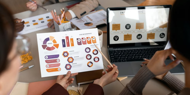 Top Google Ads Agency in Mumbai