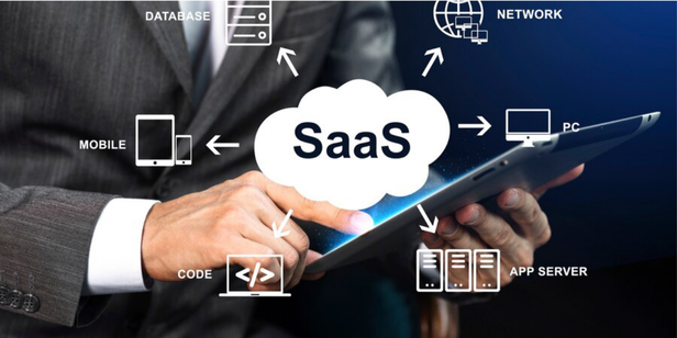 SAAS Marketing Agency in Mumbai