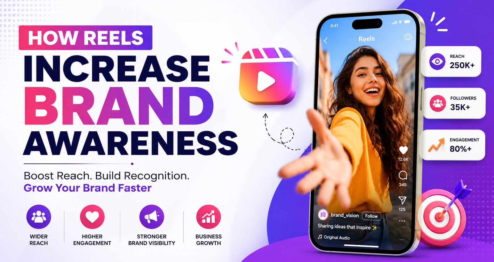 How Reels Increase Brand Awareness with Instagram Reels marketing strategy