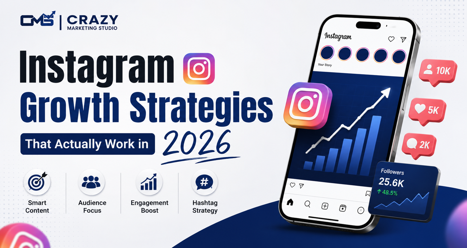 Digital marketing courses