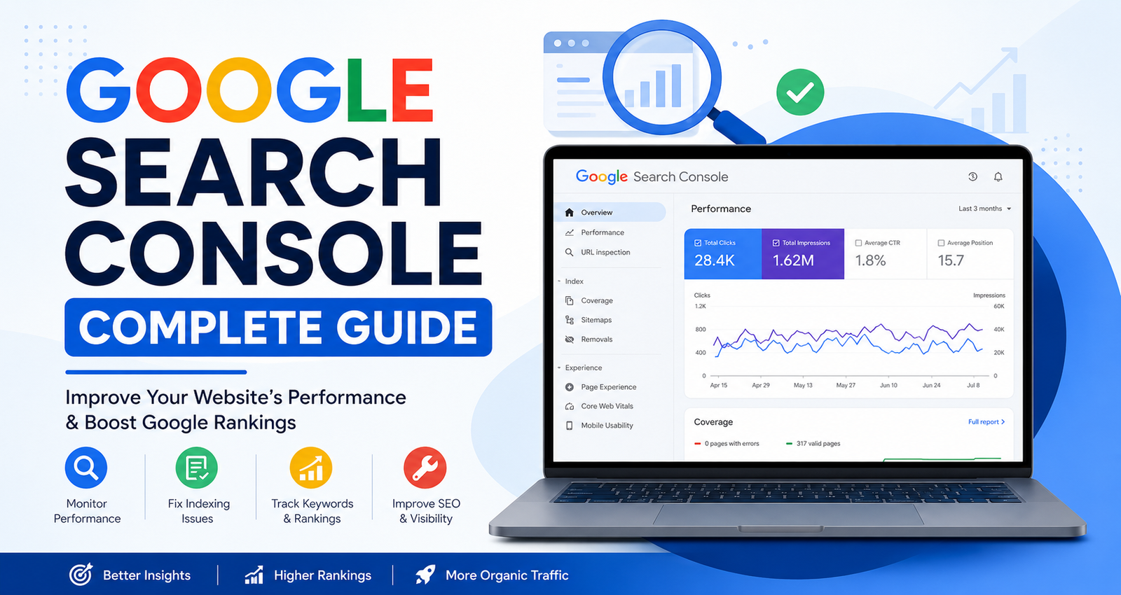 Google Search Console Guide