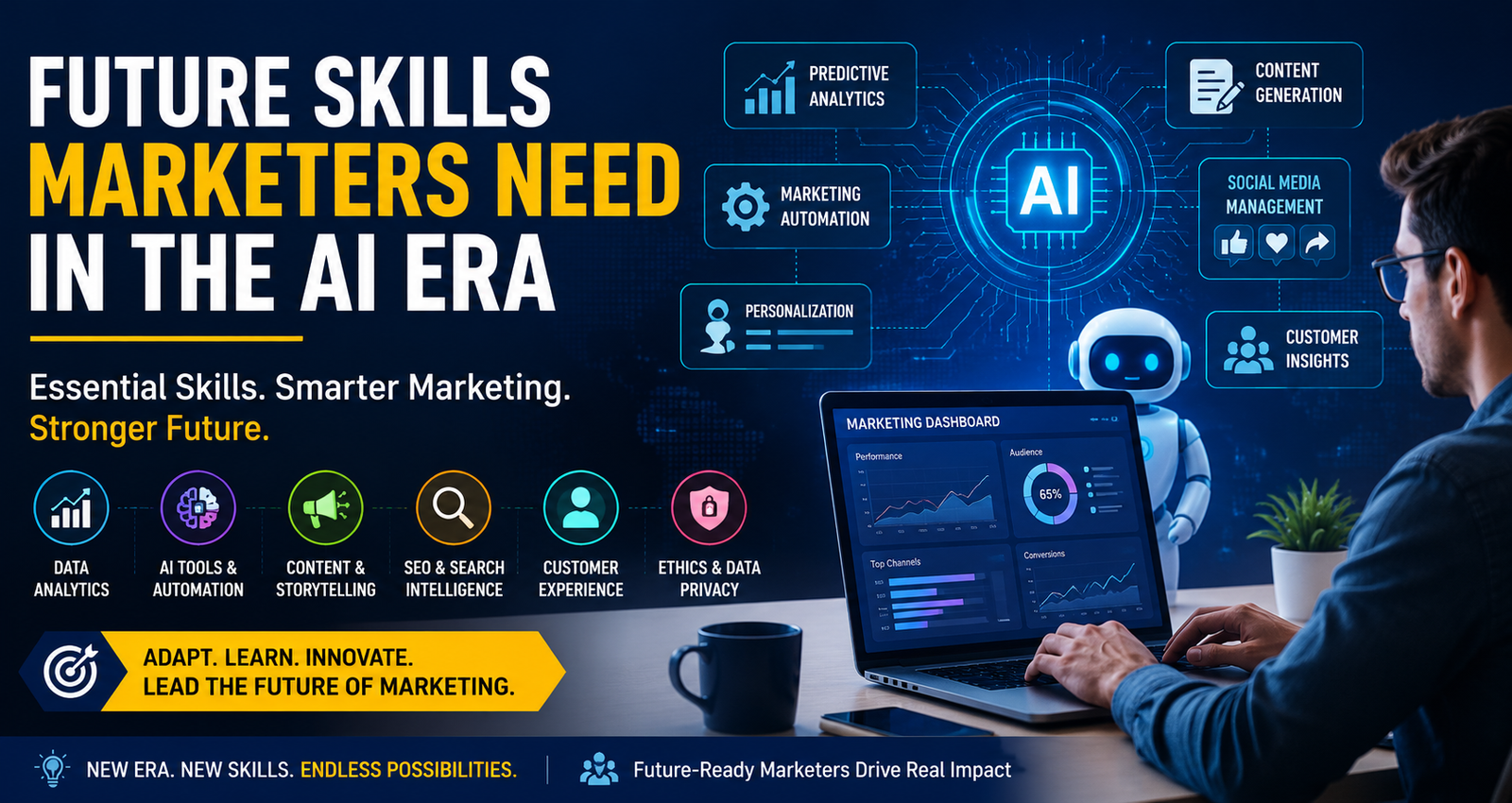 future digital marketing skills