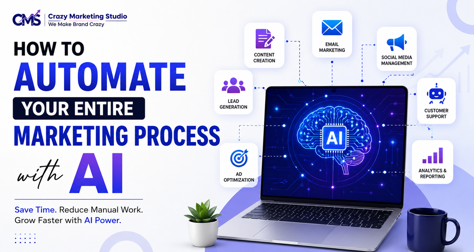 AI Marketing Automation