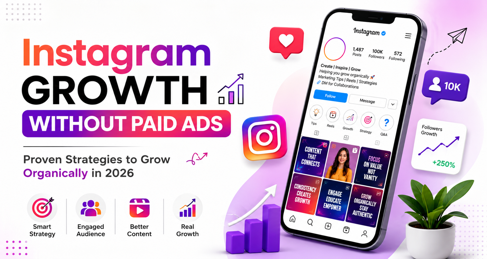 Digital marketiing courses